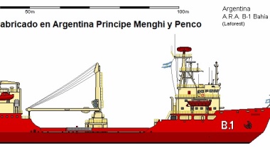 Argentina, un país cuyos gobiernos ignoran las capacidades propias de la Ingeniería nacional