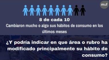 8 de cada 10 argentinos hacen malabares para llegar a fin de mes
