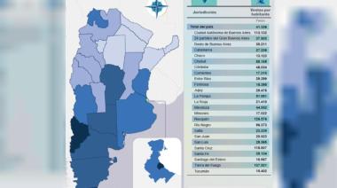 Entre el crédito y el recorte: así cayó el consumo argentino según los datos del INDEC