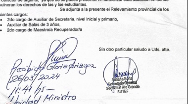 Reclaman la entrega de cargos de inicial y primaria