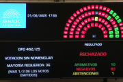 El Senado aprobó por abrumadora mayoría la emergencia en pediatría