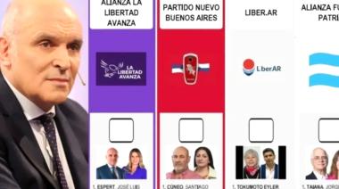 Se rechazó la reimpresión de las boletas y Espert seguirá figurando