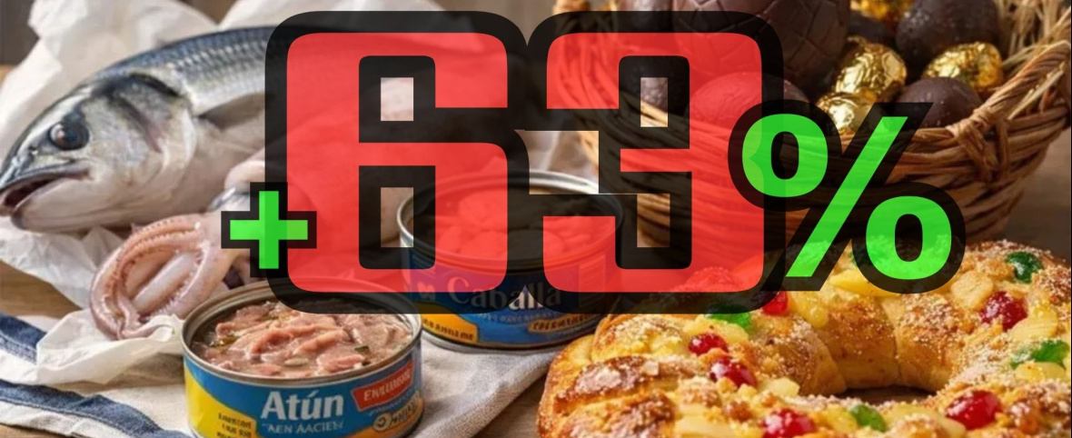 Pascuas pobres: subas de hasta el 63% y familias que compran menos