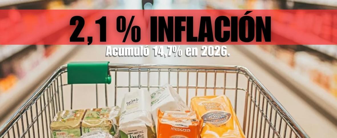 El Gobierno festeja el 2,1%, pero el consumo sigue en caída libre
