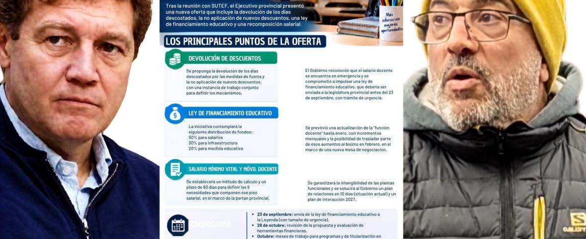 Melella puso una nueva propuesta en la mesa para los docentes