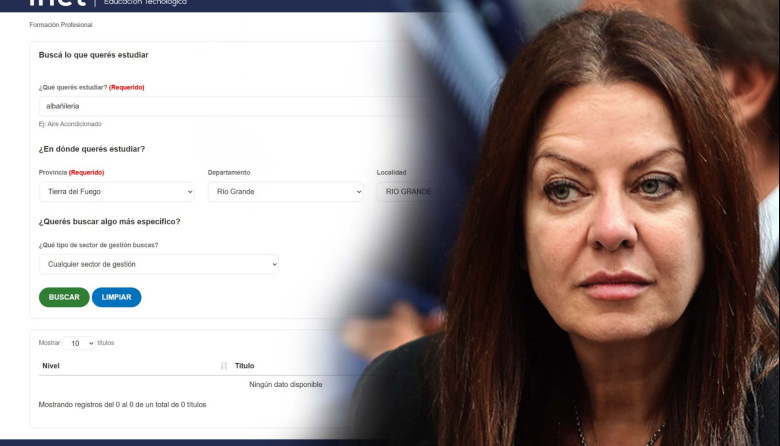 Los fueguinos no tienen acceso a los cursos de formación profesional lanzados por el Ministerio de Capital Humano