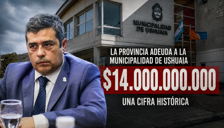 La Provincia ya le debe a Ushuaia $14 mil millones