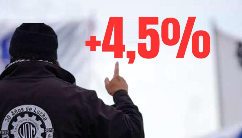 La UOM Río Grande aceptó el aumento del 4,5%