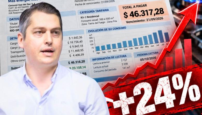 Perez advirtió “El gas en Tierra del Fuego no es un lujo, es una necesidad básica”