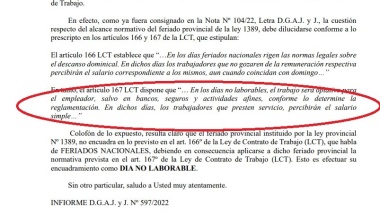 Desde el Ministerio de Trabajo de la Provincia aclararon que es jornada “no laborable”