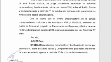 Se publicó la acordada del 15% de aumento al básico