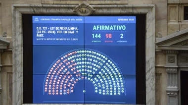 Diputados aprobó la ley de Ficha Limpia