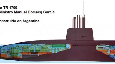 Argentina, un país cuyos gobiernos ignoran las capacidades propias de la Ingeniería nacional