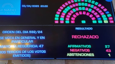 El Senado rechazó las designaciones de Lijo y García-Mansilla