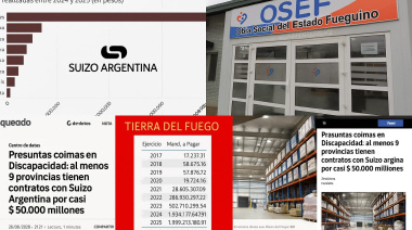 Ruido y Chequeado: Somos segunda provincia de mayores contratados con Suizo Argentina