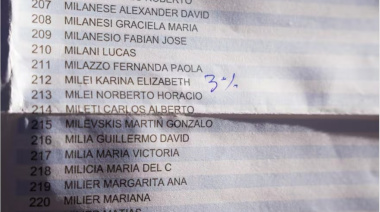 3%, el mensaje que le dejaron a Karina en la mesa que votó