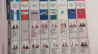 Tierra del Fuego se prepara para las elecciones con la implementación de la Boleta Única Papel