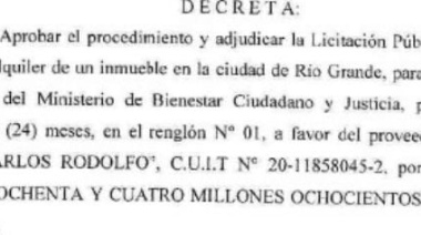 Más de $180 millones en alquiler: el Gobierno provincial destina un local en Río Grande para un ministerio en plena crisis