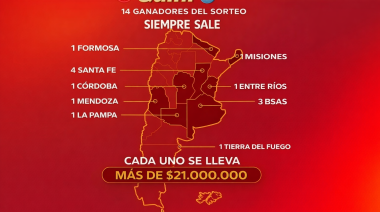 El Quini 6 dejó un nuevo millonario en Tierra del Fuego