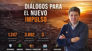 Más marketing que respuestas: la apuesta del Gobierno Provincial a una web de encuestas
