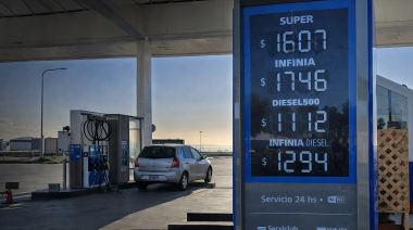 Nafta sin freno: en marzo aumentó seis veces y ya supera los $1600 en Tierra del Fuego