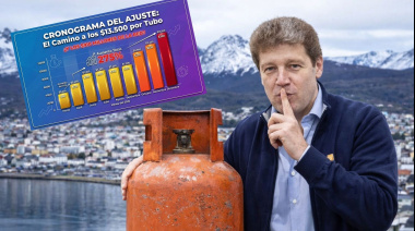 Fuerte aumento del gas envasado golpea a más de 6.500 familias fueguinas