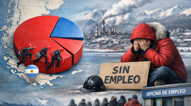 “Casi tres de cada cuatro empleos perdidos en Argentina fueron fueguinos”, alertó Fernando Chiesa de Finnova
