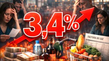 Se recalienta la inflación: marzo pegó un salto al 3,4% y preocupa