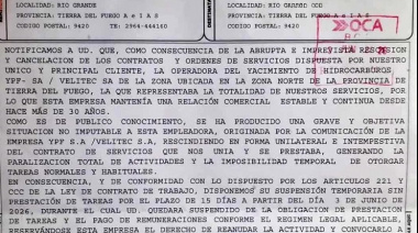 YPF y Velitec en el centro de la tormenta: ALMAR suspendió a sus empleados