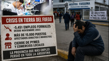 Tierra del Fuego se hunde en una crisis laboral sin precedentes: ya se perdieron más de 15 mil puestos