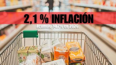 El Gobierno festeja el 2,1%, pero el consumo sigue en caída libre