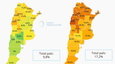 En Tierra del Fuego se duplicó la cantidad de deudores bancarios "irrecuperables" en un año