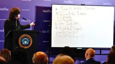 El plan de Milei para aplicar un "shutdown" al estilo de Estados Unidos