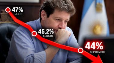 La imagen de Melella, en caída libre