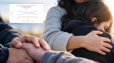 Prevención del suicidio: cifras que reclaman políticas sostenidas en Tierra del Fuego