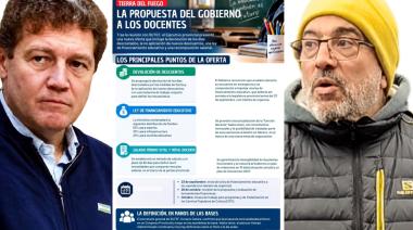 Melella puso una nueva propuesta en la mesa para los docentes