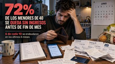 El 72% de los menores de 40 años se queda sin ingresos antes de fin de mes