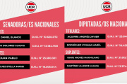 La UCR presentó a sus candidatos para las elecciones de octubre