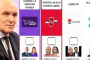 Se rechazó la reimpresión de las boletas y Espert seguirá figurando