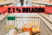 El Gobierno festeja el 2,1%, pero el consumo sigue en caída libre