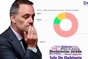 El "milagro financiero" de Adorni que las redes hicieron trizas