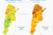 En Tierra del Fuego se duplicó la cantidad de deudores bancarios "irrecuperables" en un año