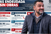 Ushuaia aumentó su deuda con proveedores y apenas ejecutó el 37% de la obra pública