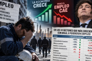 El Dato: 8 de los 10 sectores que más avanzaron con Milei perdieron empleo